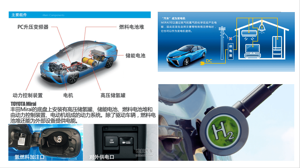 ppt带你了解燃料电池电动汽车的结构与原理